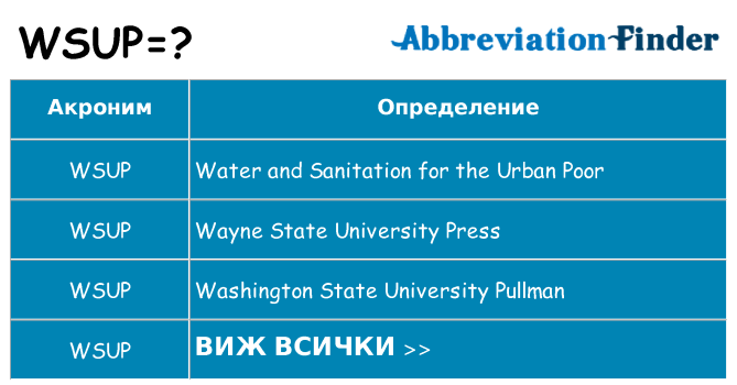 Какво прави wsup престои