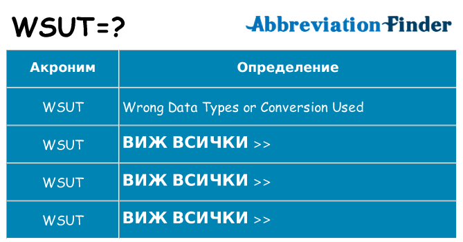 Какво прави wsut престои