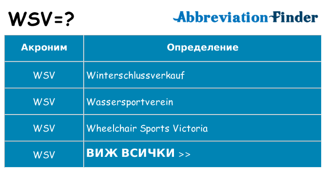 Какво прави wsv престои