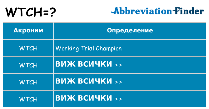 Какво прави wtch престои