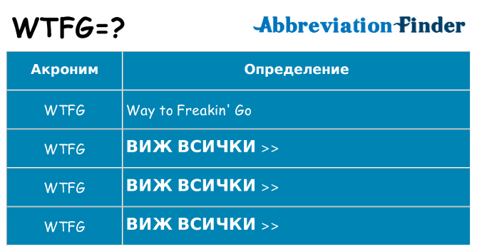 Какво прави wtfg престои