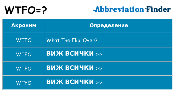 Какво прави wtfo престои