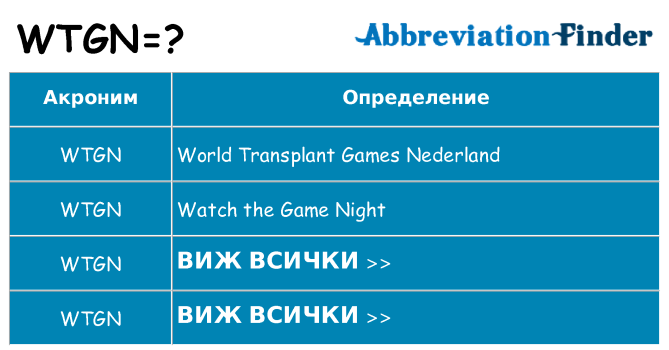 Какво прави wtgn престои