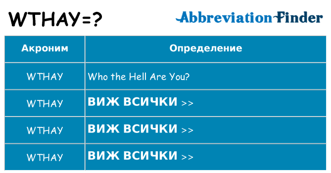 Какво прави wthay престои