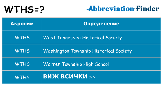 Какво прави wths престои