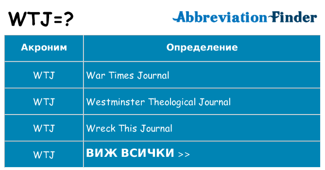 Какво прави wtj престои