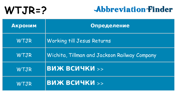 Какво прави wtjr престои