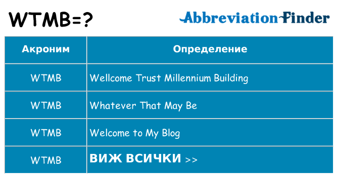 Какво прави wtmb престои