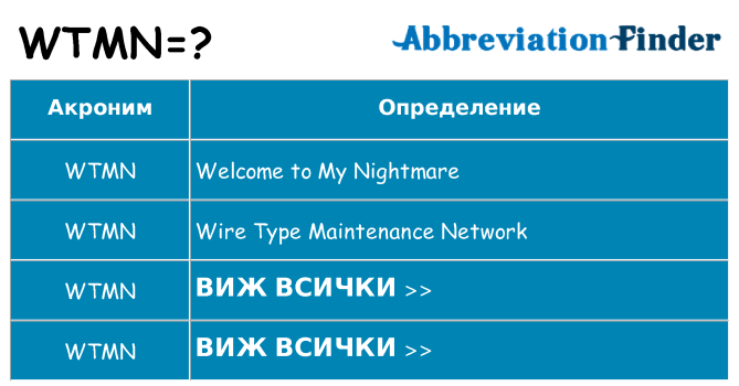 Какво прави wtmn престои