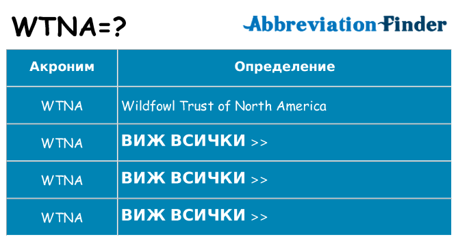 Какво прави wtna престои