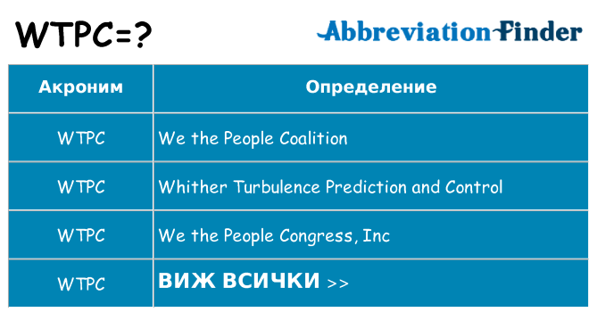 Какво прави wtpc престои