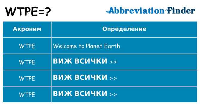 Какво прави wtpe престои