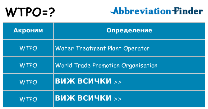 Какво прави wtpo престои
