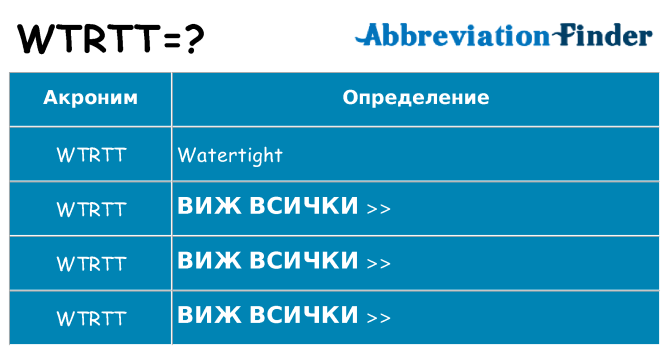 Какво прави wtrtt престои