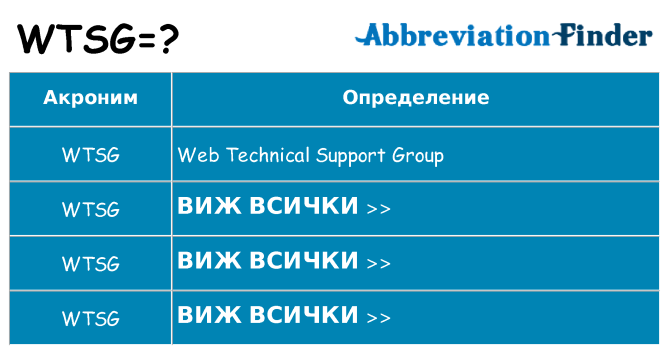 Какво прави wtsg престои