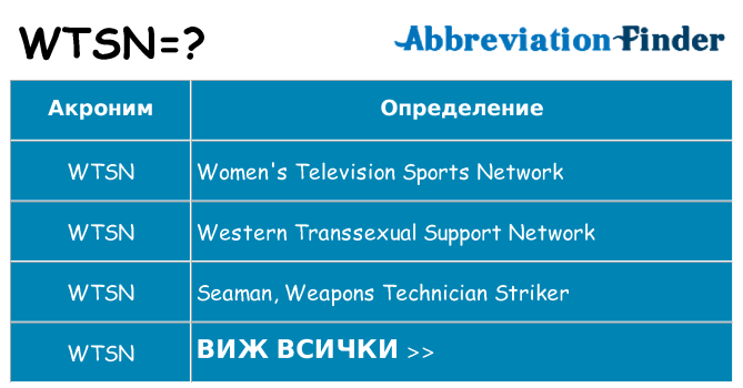 Какво прави wtsn престои