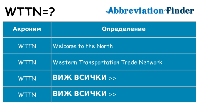 Какво прави wttn престои