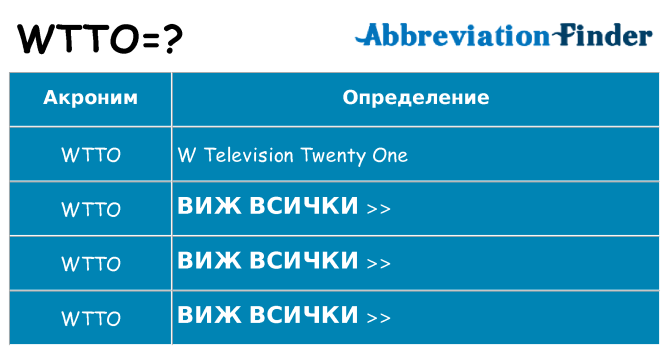 Какво прави wtto престои