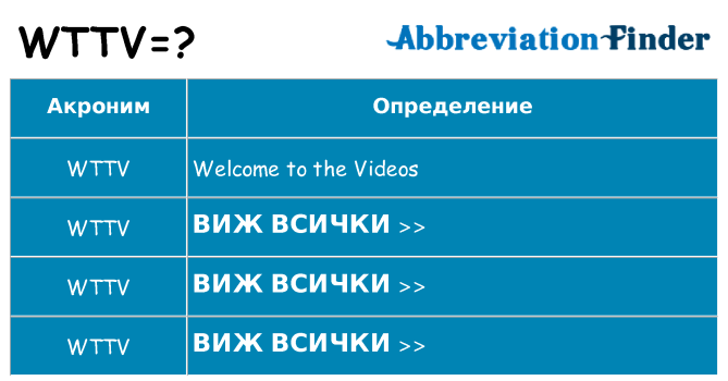 Какво прави wttv престои