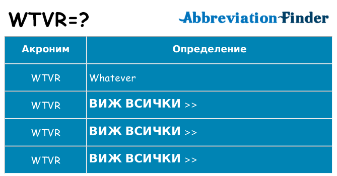 Какво прави wtvr престои