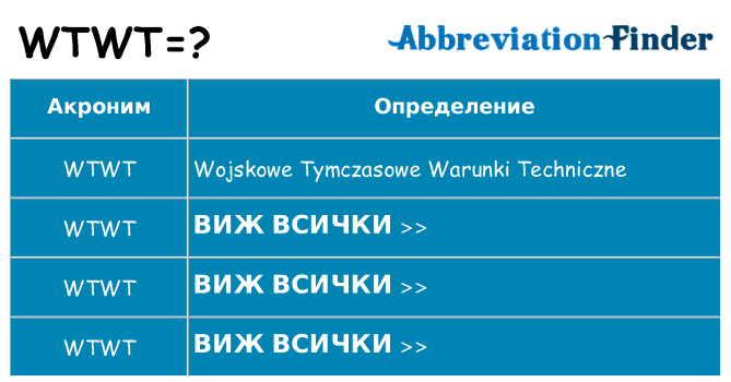 Какво прави wtwt престои