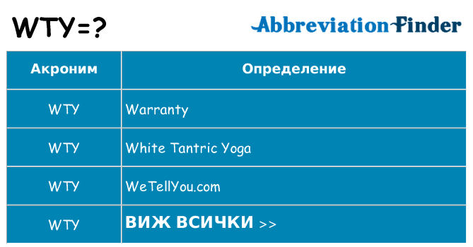 Какво прави wty престои