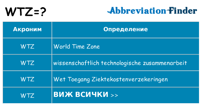 Какво прави wtz престои