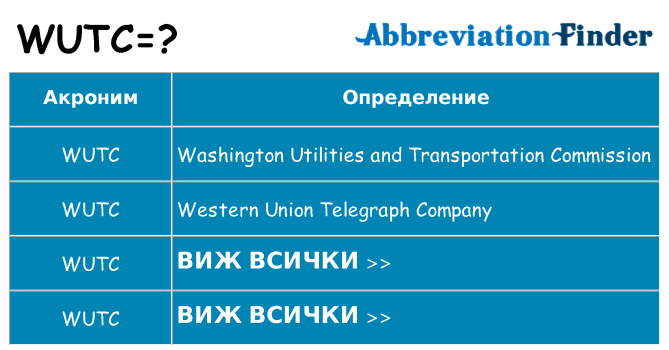 Какво прави wutc престои