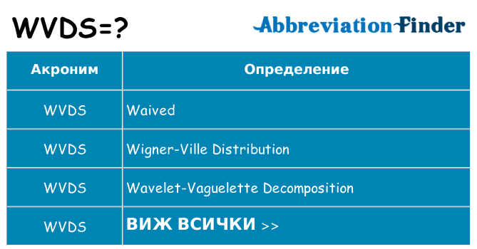 Какво прави wvds престои