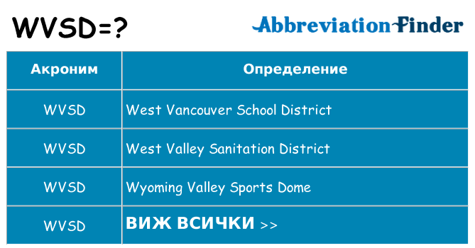 Какво прави wvsd престои