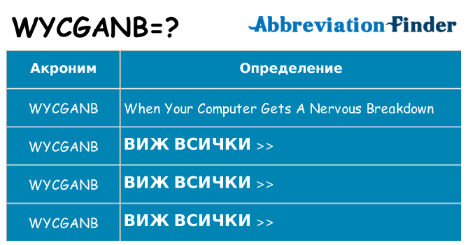 Какво прави wycganb престои