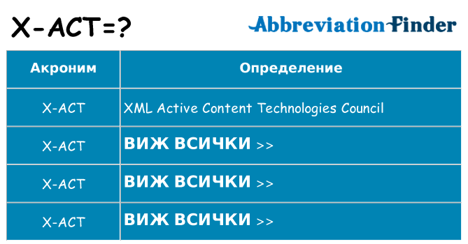 Какво прави x-act престои