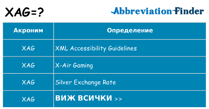 Какво прави xag престои