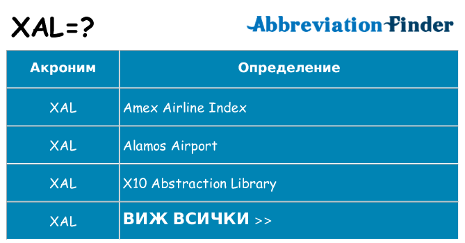 Какво прави xal престои