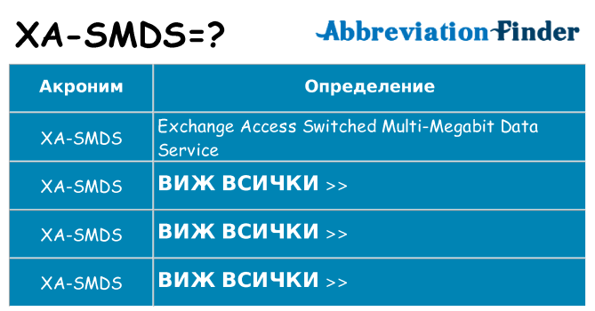 Какво прави xa-smds престои