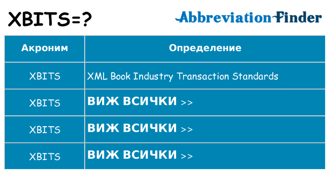 Какво прави xbits престои