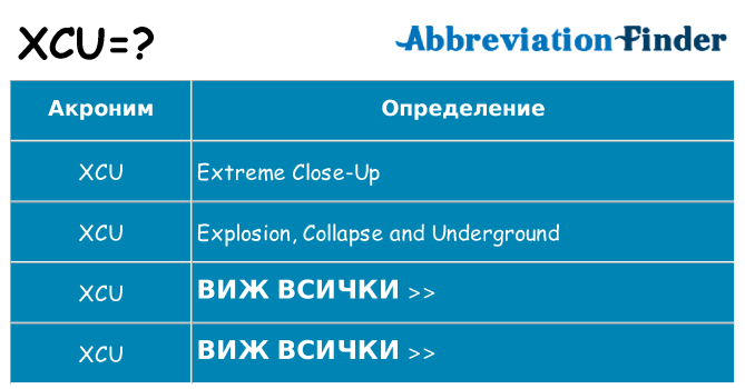 Какво прави xcu престои