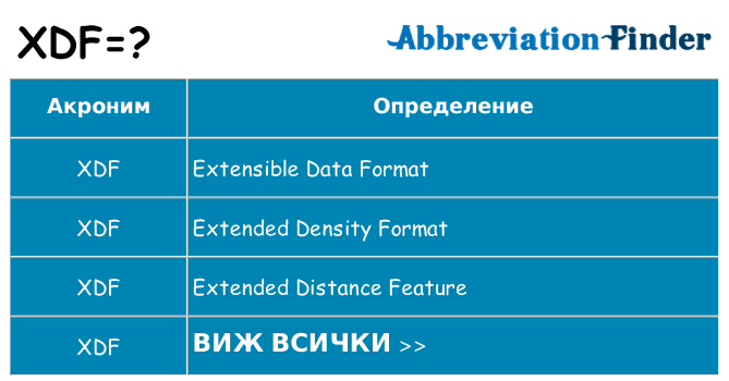 Какво прави xdf престои