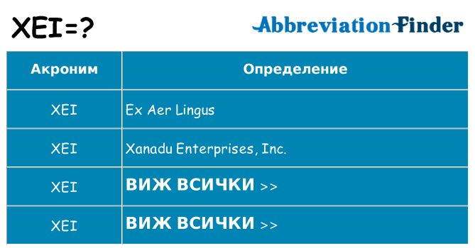 Какво прави xei престои