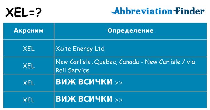 Какво прави xel престои