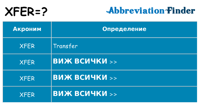 Какво прави xfer престои