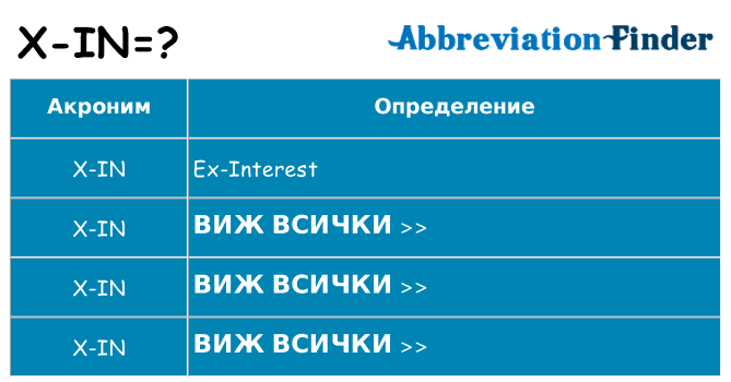 Какво прави x-in престои
