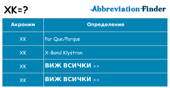 Какво прави xk престои