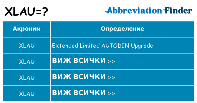 Какво прави xlau престои