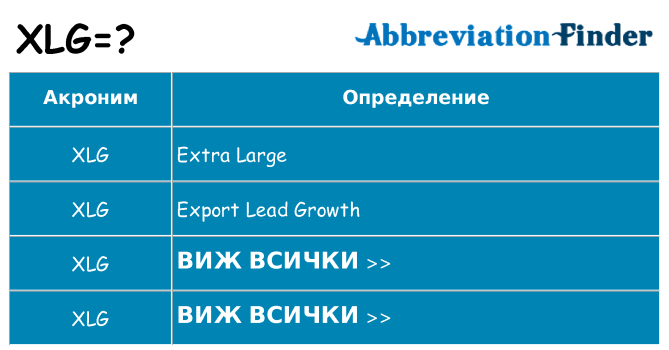 Какво прави xlg престои