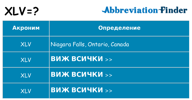Какво прави xlv престои
