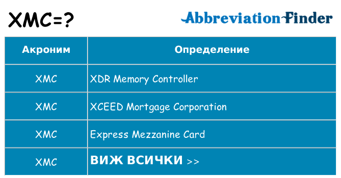 Какво прави xmc престои