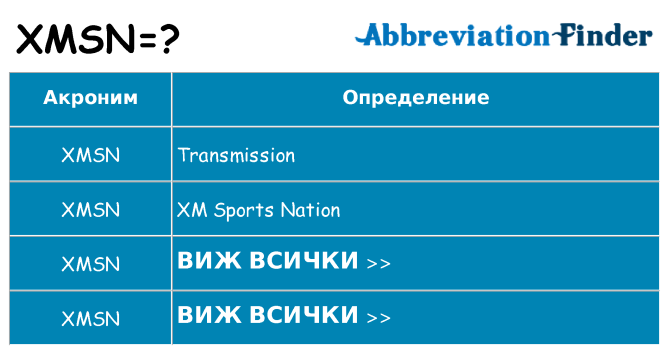 Какво прави xmsn престои