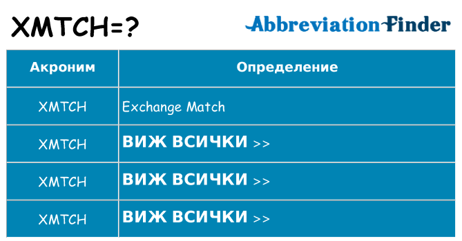 Какво прави xmtch престои