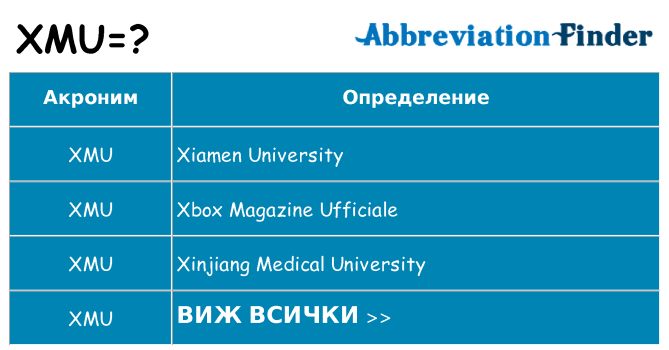 Какво прави xmu престои